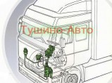 Ремонт рулевого редуктора, Tushino-Avto / Москва
