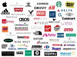 Оплата без комиссии PayPal Visa / ASOS iHerb Ebay / Москва