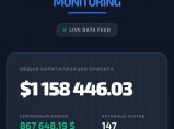 Консультации по Форексу / Москва
